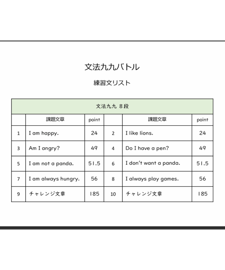 文法九九バトル教材