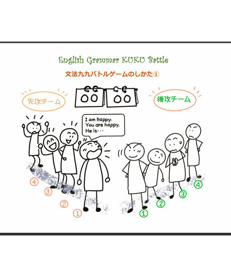 文法九九バトル教材