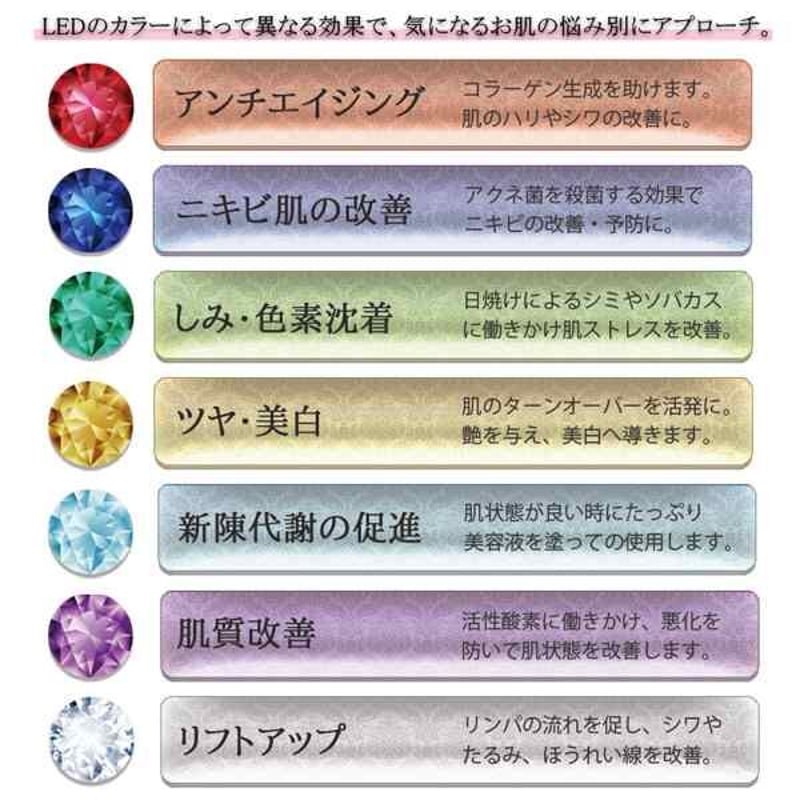 光エステ】LED美顔器 7色 光エステ 美顔マスク フェイスマスク【送料