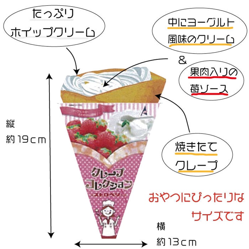 食品サンプル まいづる ストロベリーチョコクレープ 食品