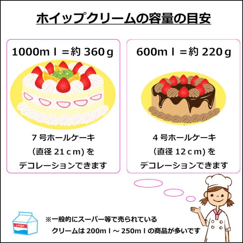 限定商品】ホイップdeおさつ | Sucar Online Shop
