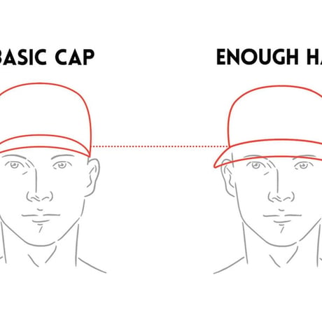 【RIDGE MOUNTAIN GEAR】Enough Hat  NT