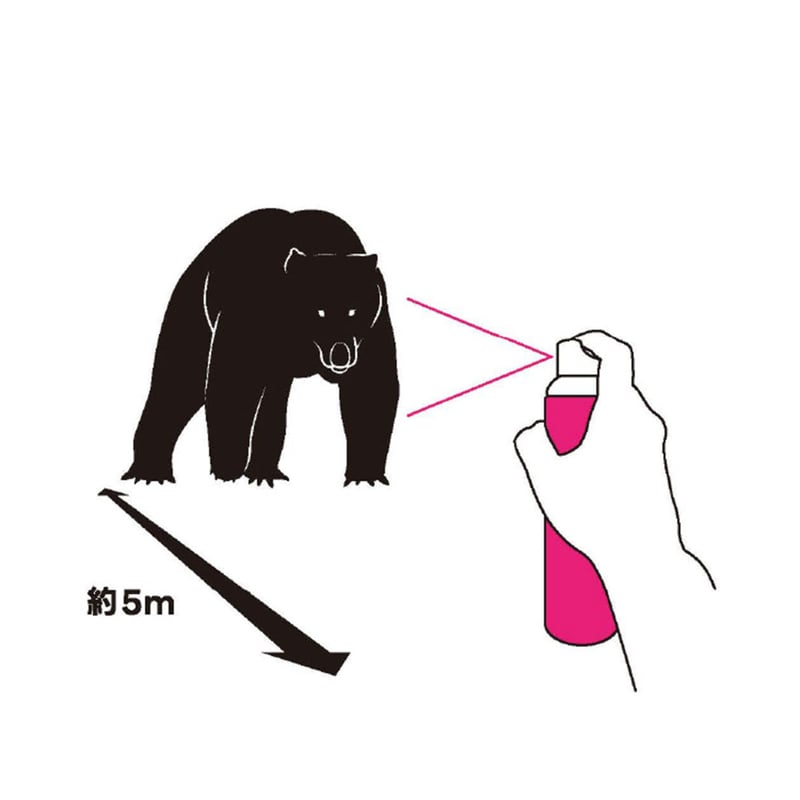日本初・純国産】熊撃退スプレー 熊一目散 本体+ホルダーセット