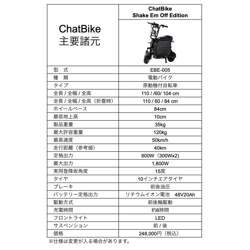 自転車操業様 リクエスト 2点 まとめ商品 The Super 73 Electric Motorbike – super73.jp