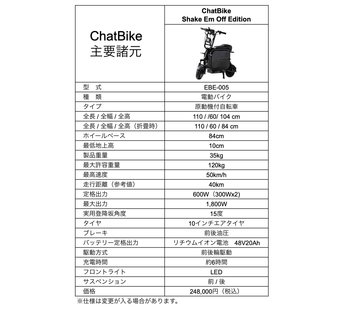 予約販売】電動原付バイク（2輪） ebesah 『ChatBike 