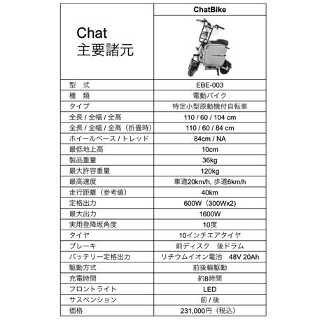 （16歳以上免許不要）特定小型原付 電動バイク（2輪） ebesah 『ChatBike（チャットバイク）』