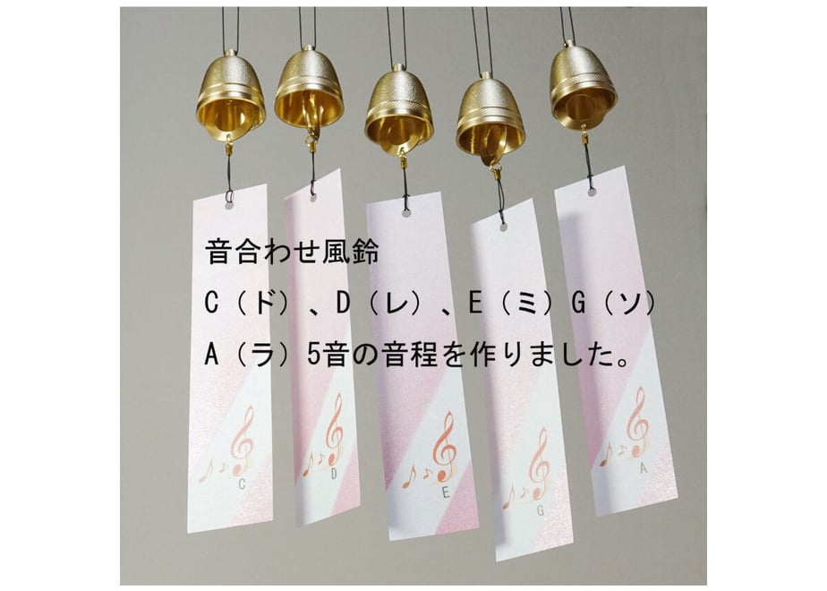 606d95cca87fc5139788ce12