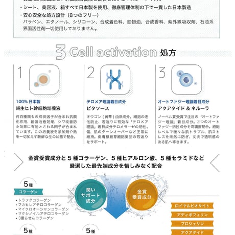 ウルポ「新未来型フェイスシートマスク」1箱（26ml × 5枚）