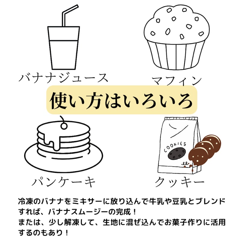 凍らせた瀬戸内ばなな(バナナジュース等に) 500g×2（1kg） | 幻の国産