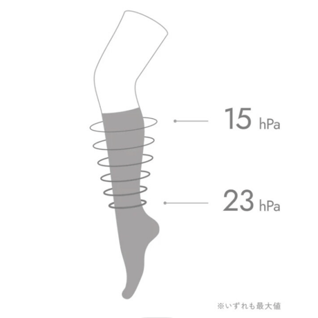 MAEE【本格むくみケア】着圧ソックス (夏用)