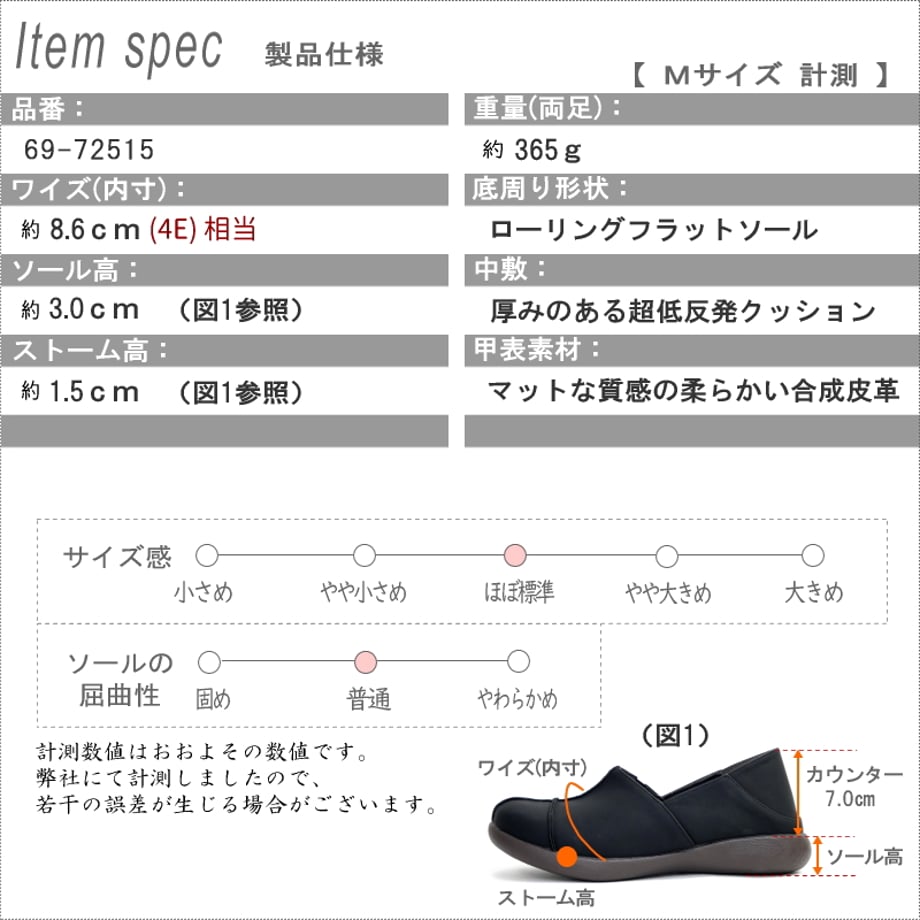 65dc3b19f7b4a2002a0cd644