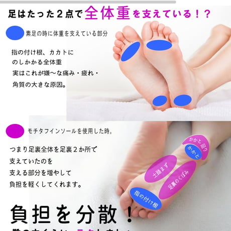 Re:getA フルインソール 軽量 アーチサポート 抗菌防臭 男女兼用 ECO
