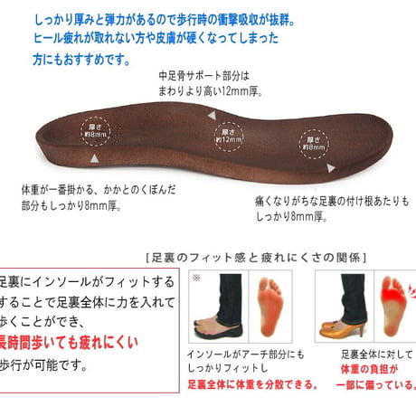 【2025年/再入荷】RegettaCanoe リゲッタ レインブーツ フラット ミドル丈 防水 耐水 撥水 3e