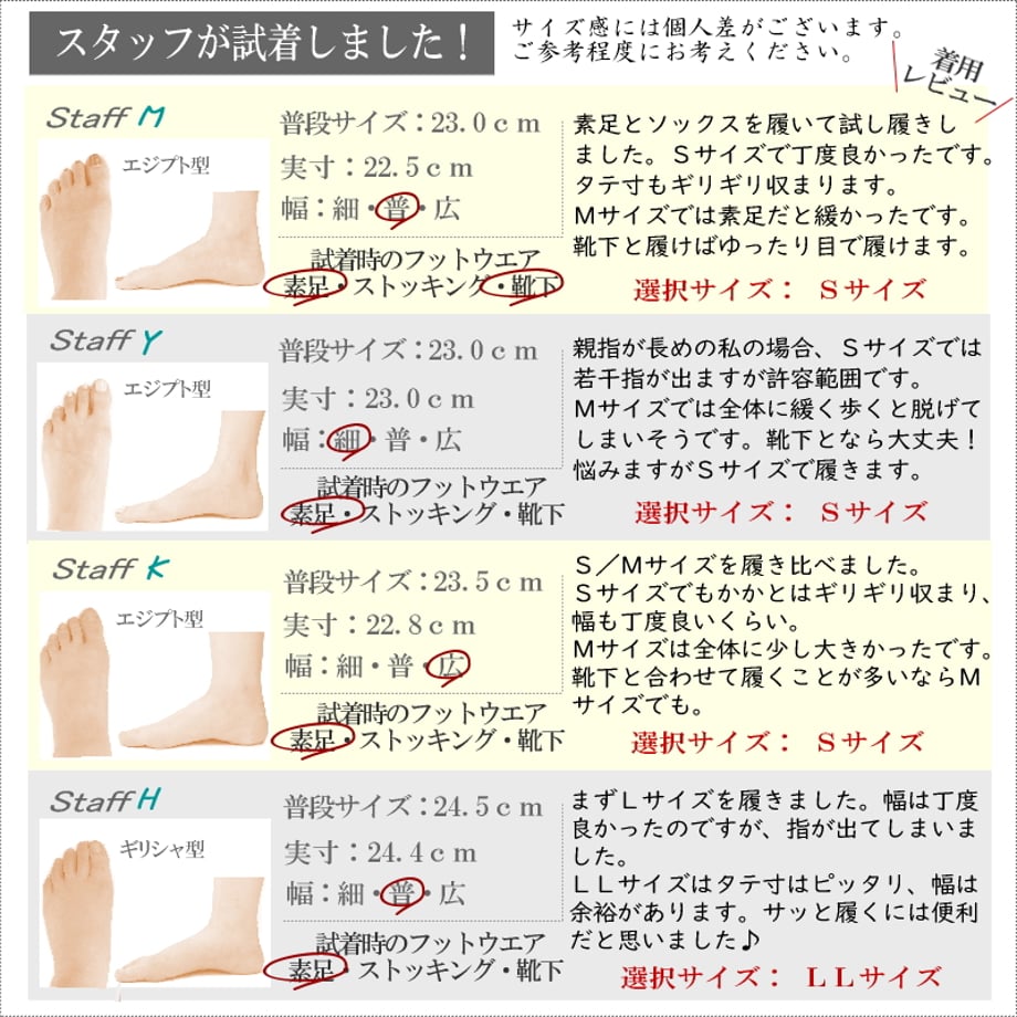 665fff4dcd3758002ee5e046