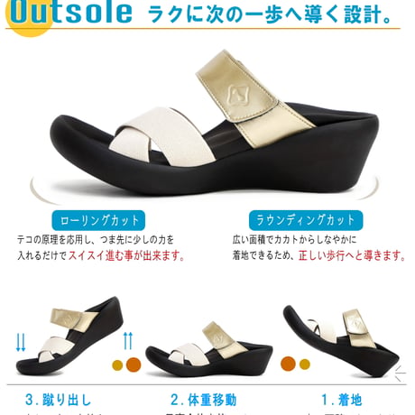 【2025年/再入荷】リゲッタカヌー サンダル レディース 厚底 日本製 プラットフォーム ミュール