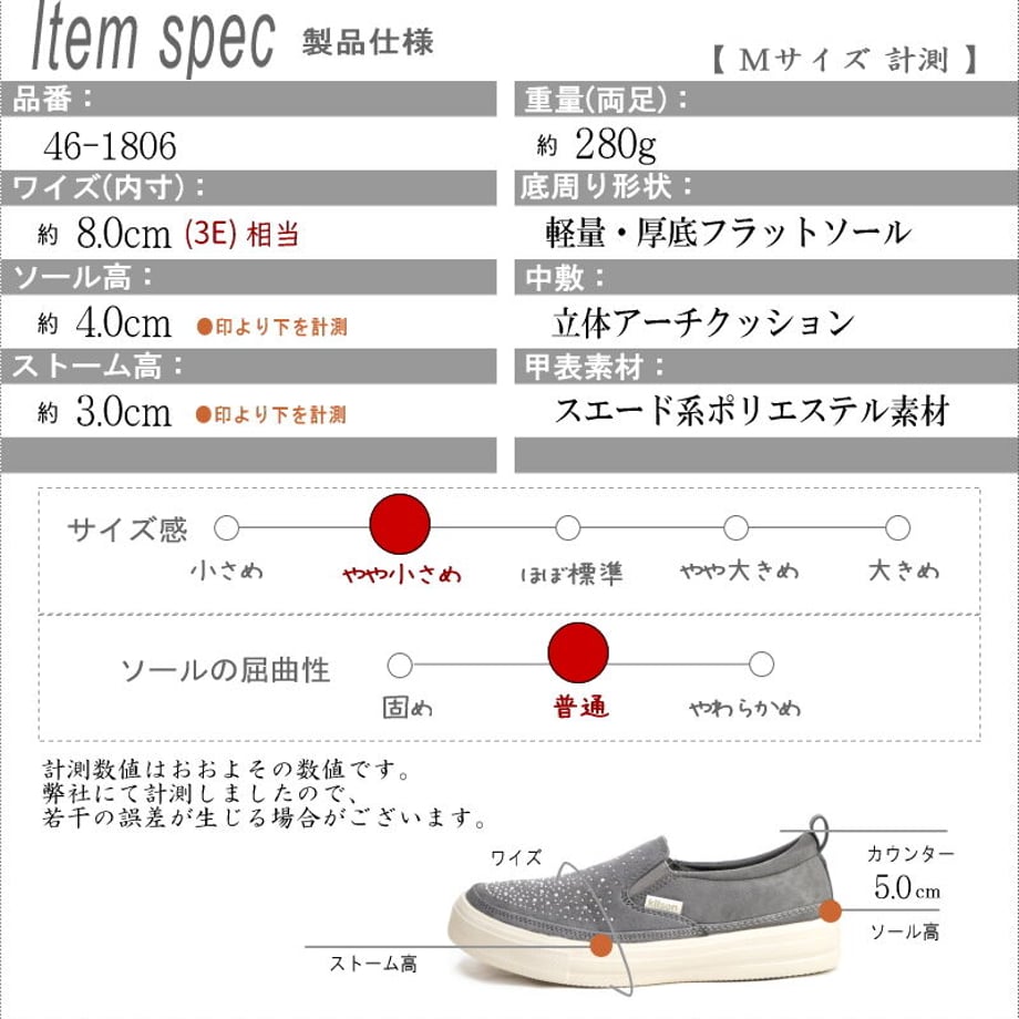 6501775fe4ecdd0042c00270