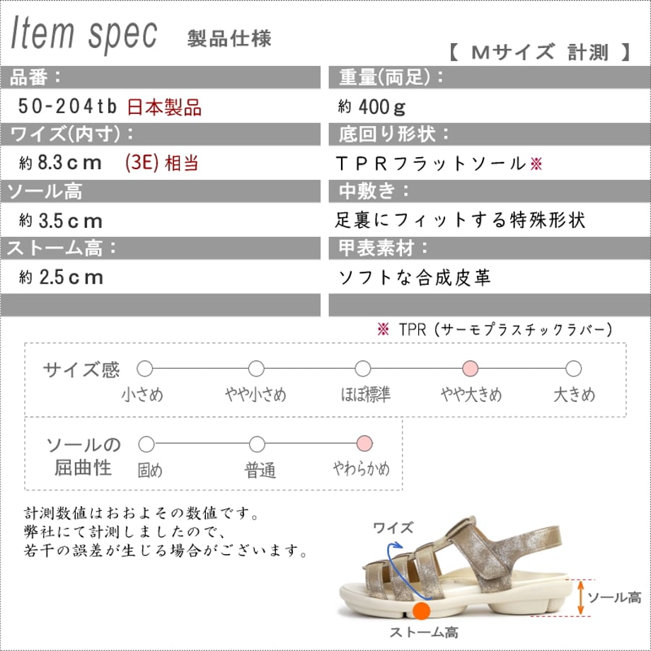 684b944fe5f0410049f788b1