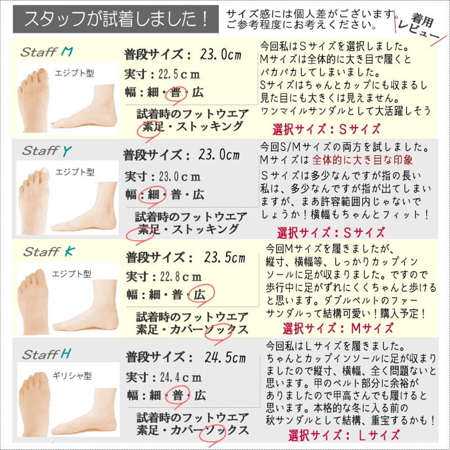 62eb593c5ff423529a06a820