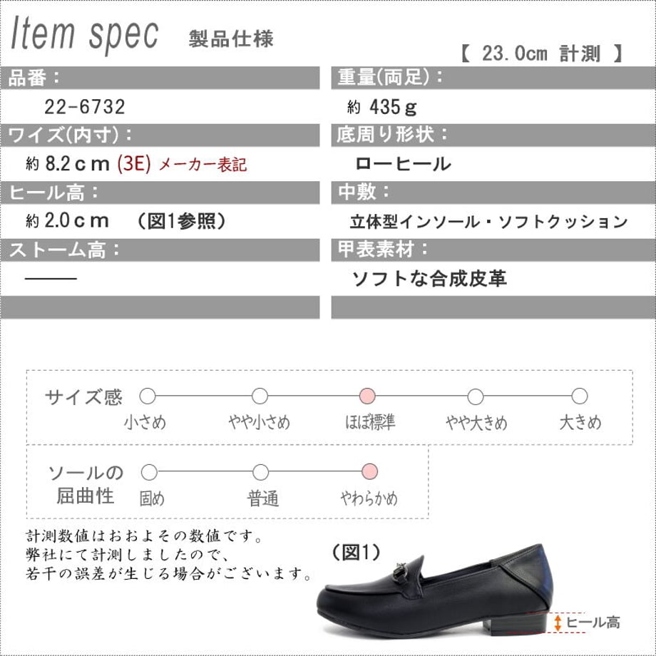 641d02e995624d002d8a0406