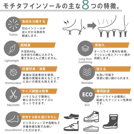 Re:getA フルインソール 軽量 アーチサポート 抗菌防臭 男女兼用 ECO