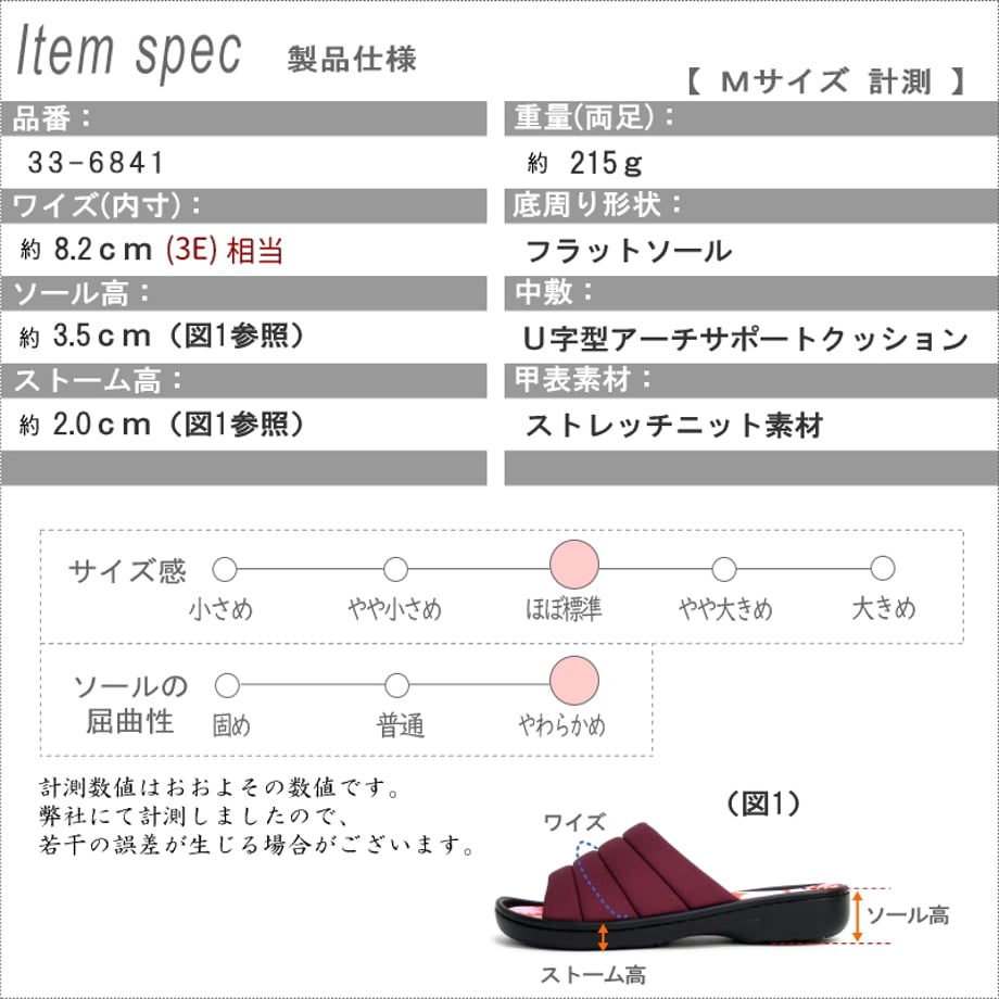 67de4f1a9ecae600453b9570