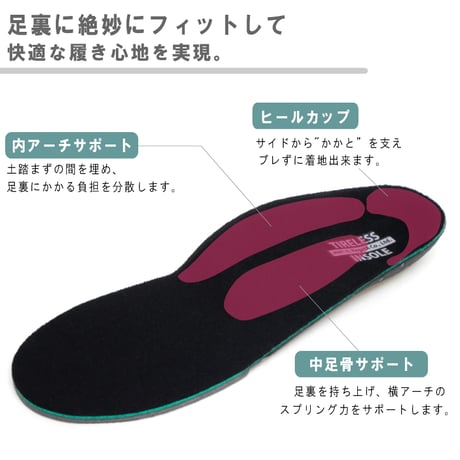 Re:getA フルインソール 軽量 アーチサポート 抗菌防臭 男女兼用 ECO