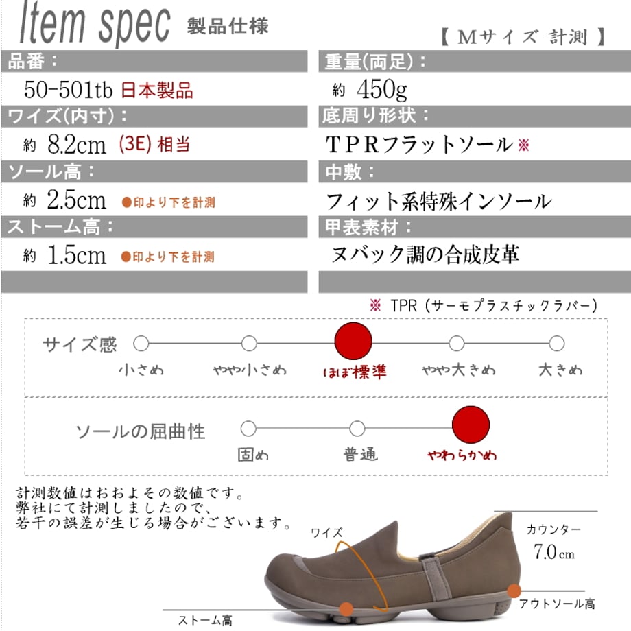 6583a67053ee8d1054c4c954