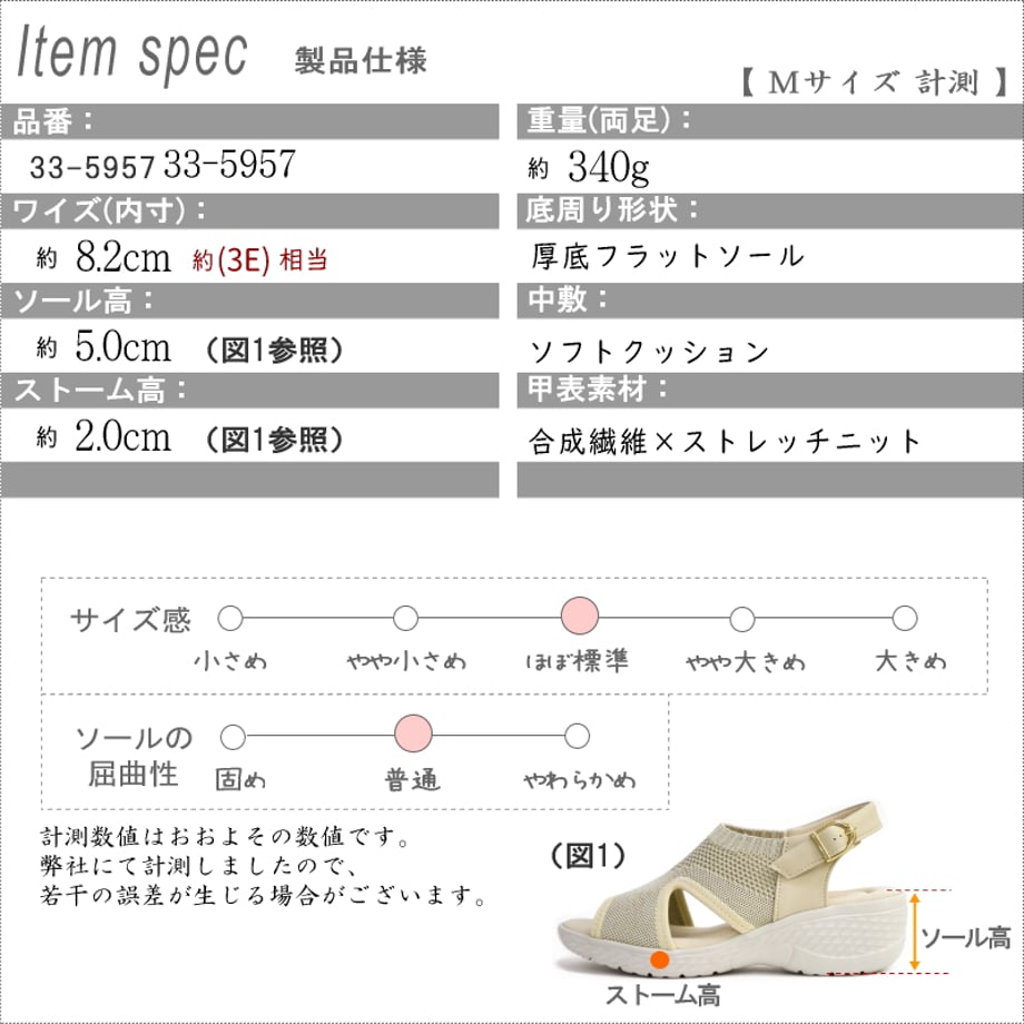 609a3b972f7b3b02d802c62d