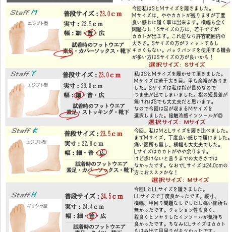 sonopieno ソノピエノ ミュールサンダル レディース サンダル チュール シアー素材 透け感 2way バックベルト  軽量 高反発クッション 接触冷感 防滑 ウエッジ 3E