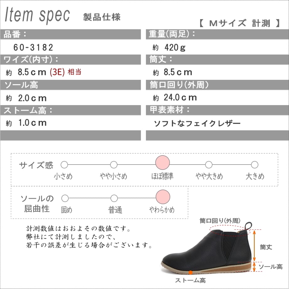 6191c7e4a92a782983aa2291