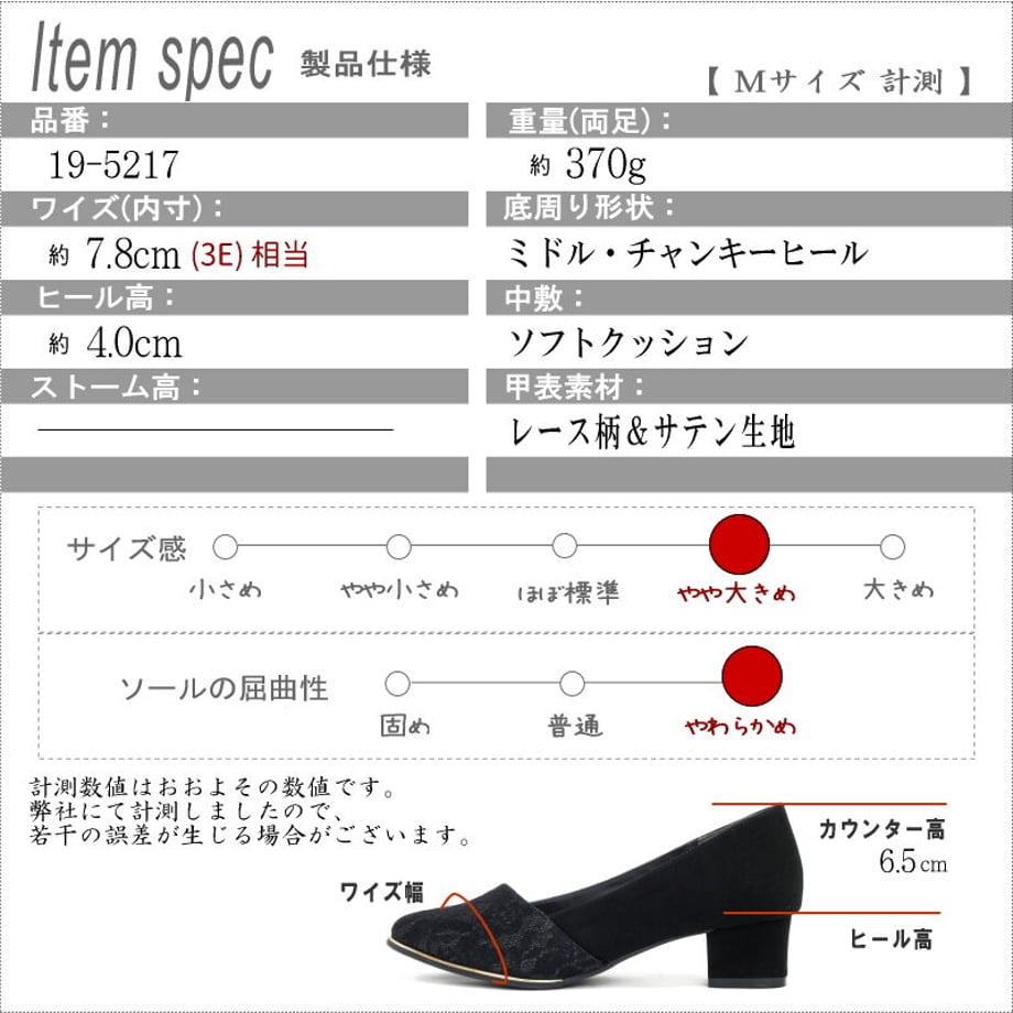 63e300991c15181f8df89429