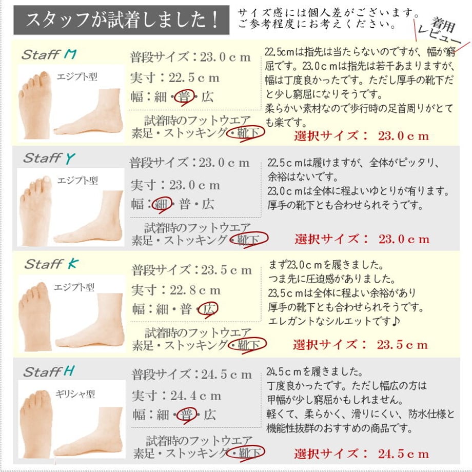 6368a70cc92c5d11bd2acf74