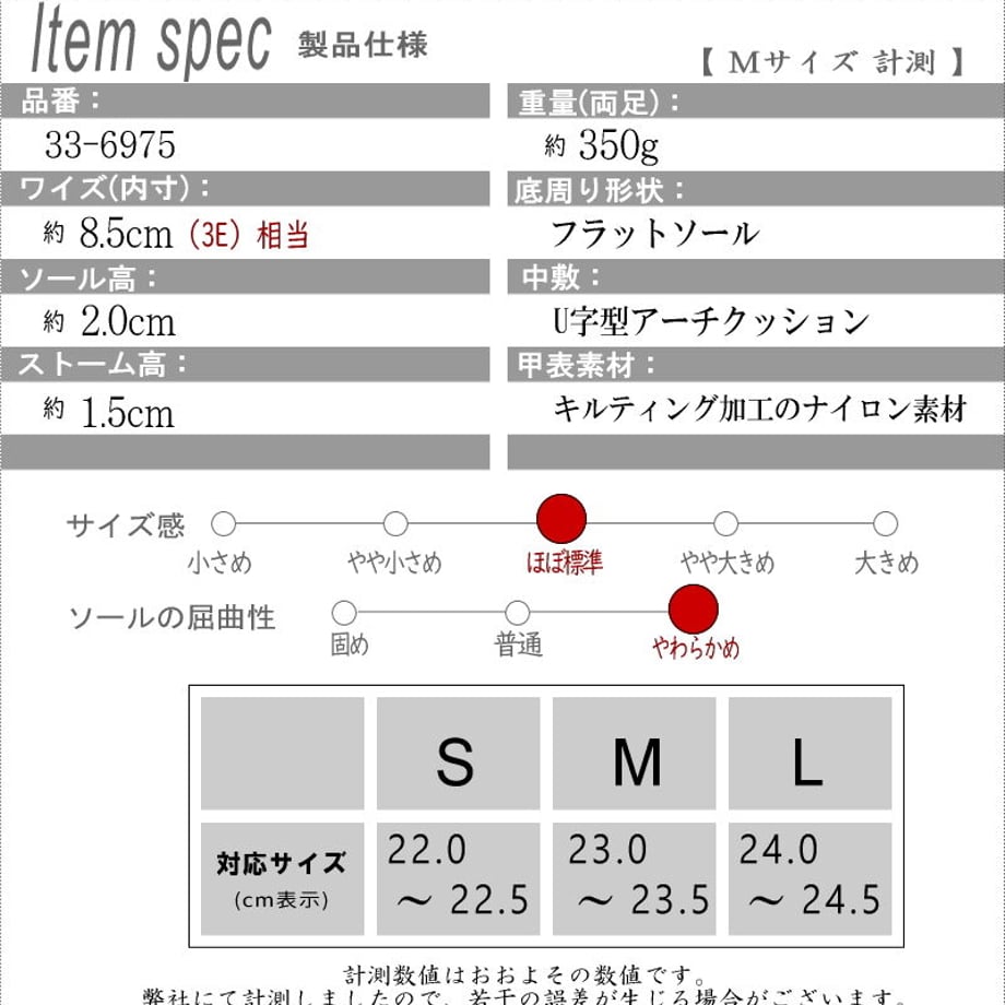 651133f8467cc7002e0645ec