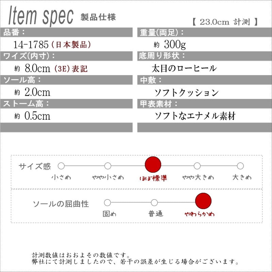 639ad4eda876db19ed0dc439