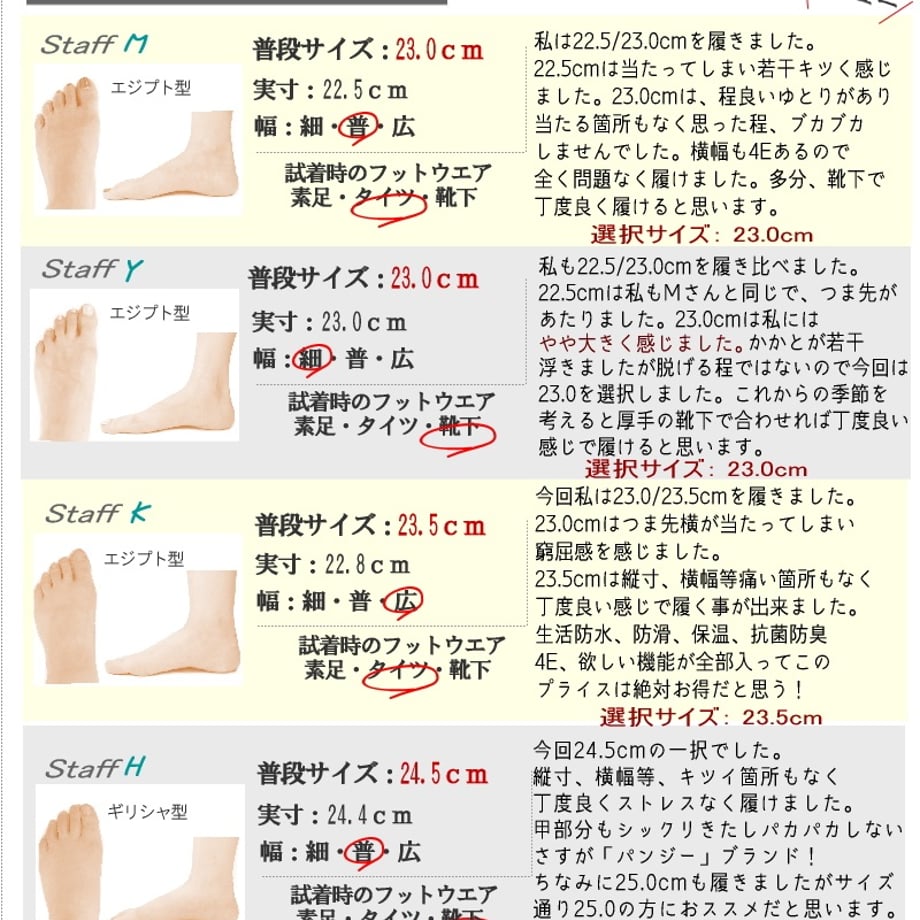 6566ec277c149e00293e4a52