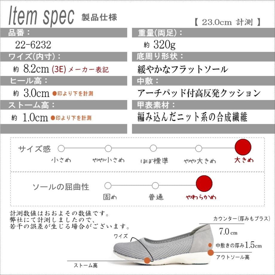 6601064a130f3400377820a5