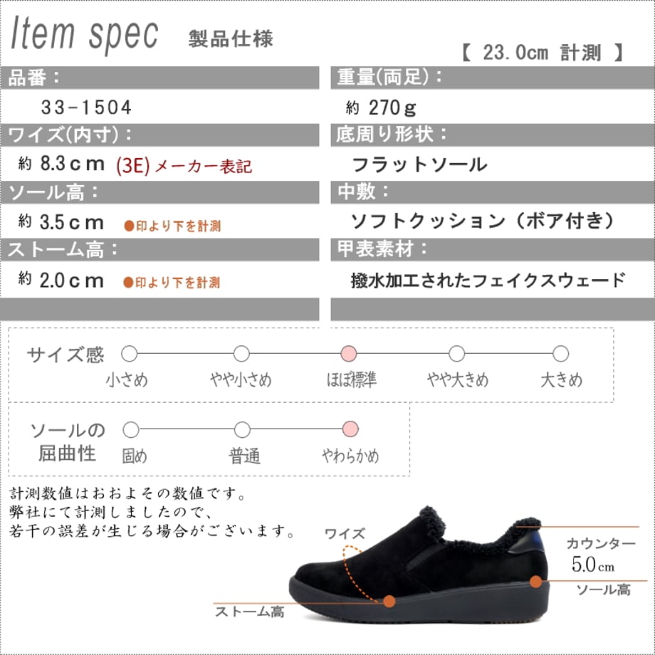 65435da7c2d1e4002db53f9a