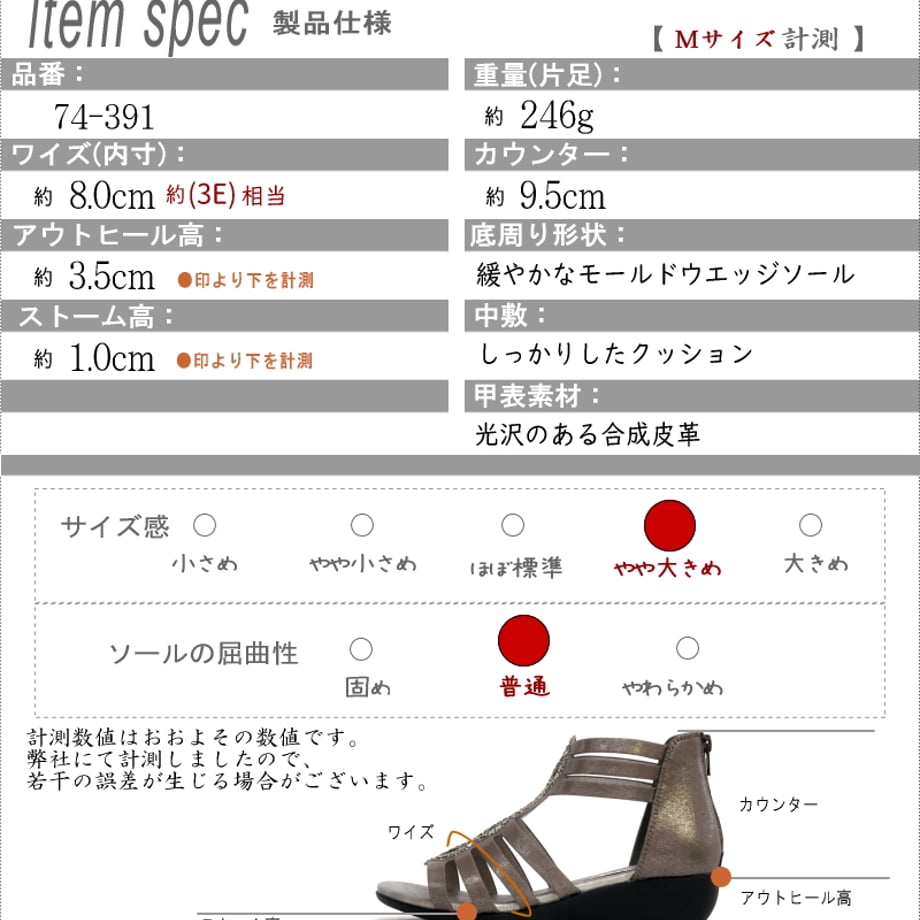 6a0681ee871146e272a930d4