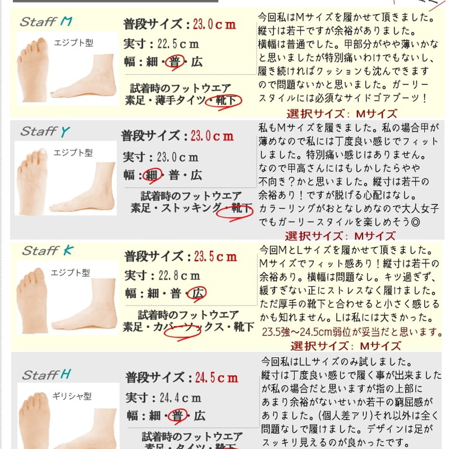 6711f364e080d90bbcd2c6b2
