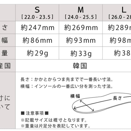 Re:getA フルインソール 軽量 アーチサポート 抗菌防臭 男女兼用 ECO