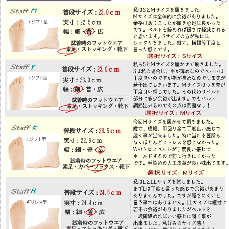66597a4826a25c050271642c