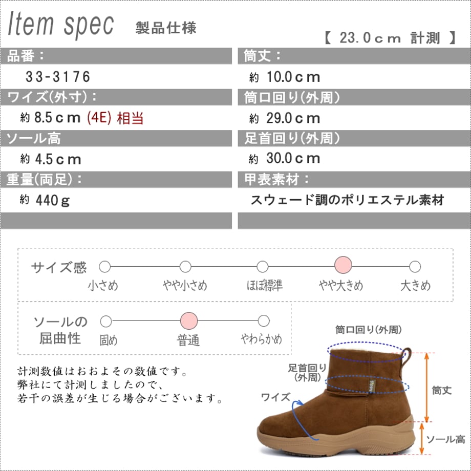 6556efd3fd5b070030dbbe29