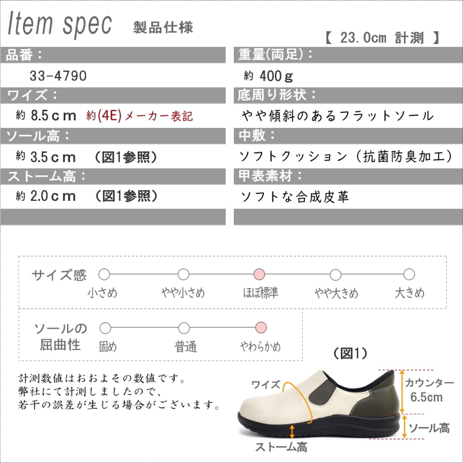 68cbbbffab0a1211c1500f48