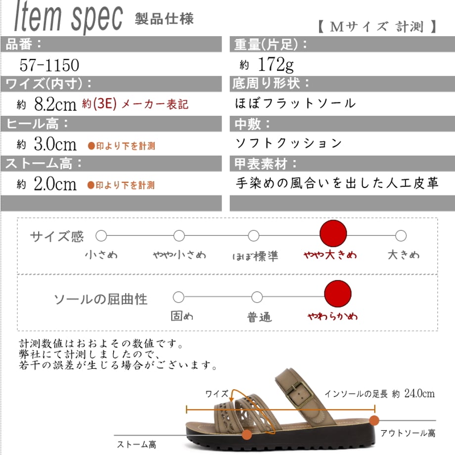 6a2a14934d1d1d00522f3351