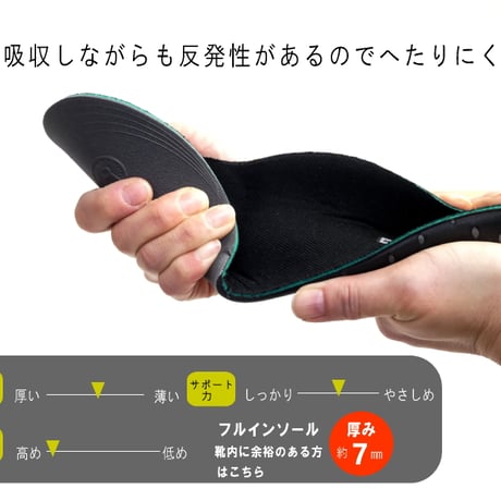 Re:getA フルインソール 軽量 アーチサポート 抗菌防臭 男女兼用 ECO