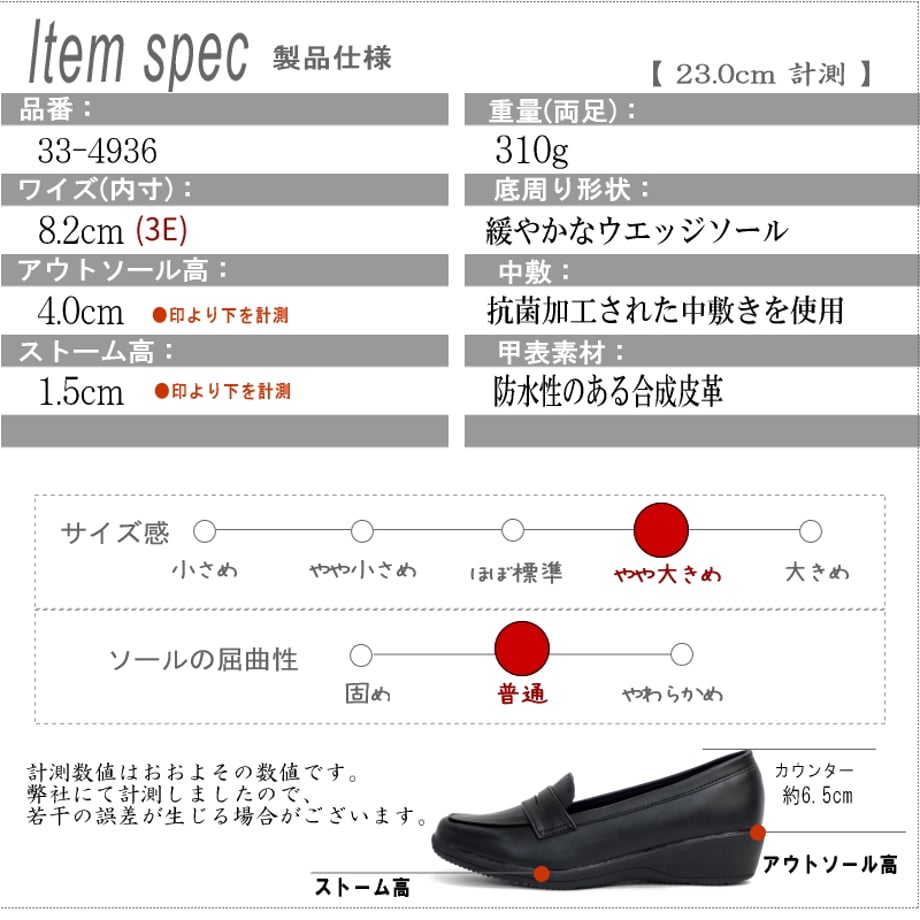 625fa472719e8e732a3d9a4a
