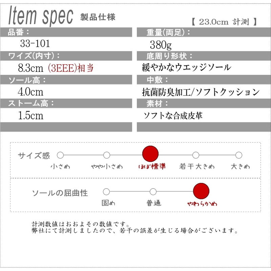 6204b5f9110dda5207157496
