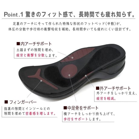 【2026年/再入荷】Re:getA リゲッタ サンダル レディース ローリング 日本製 黒 オフィス ストラップ 歩きやすい