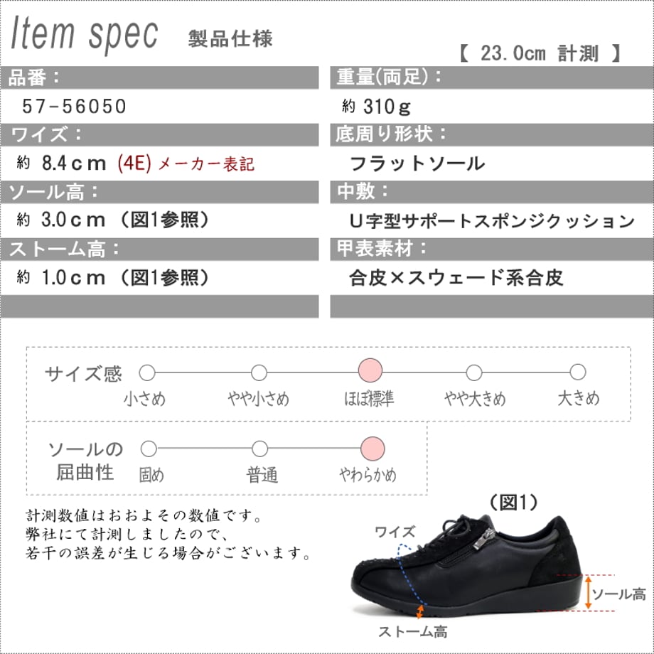 66dfe08ae0a19e0207a2806a