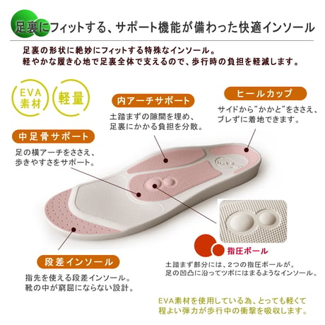 Re:getA 2ball サンダル グルカサンダル レディース 日本製 バックベルト 軽い